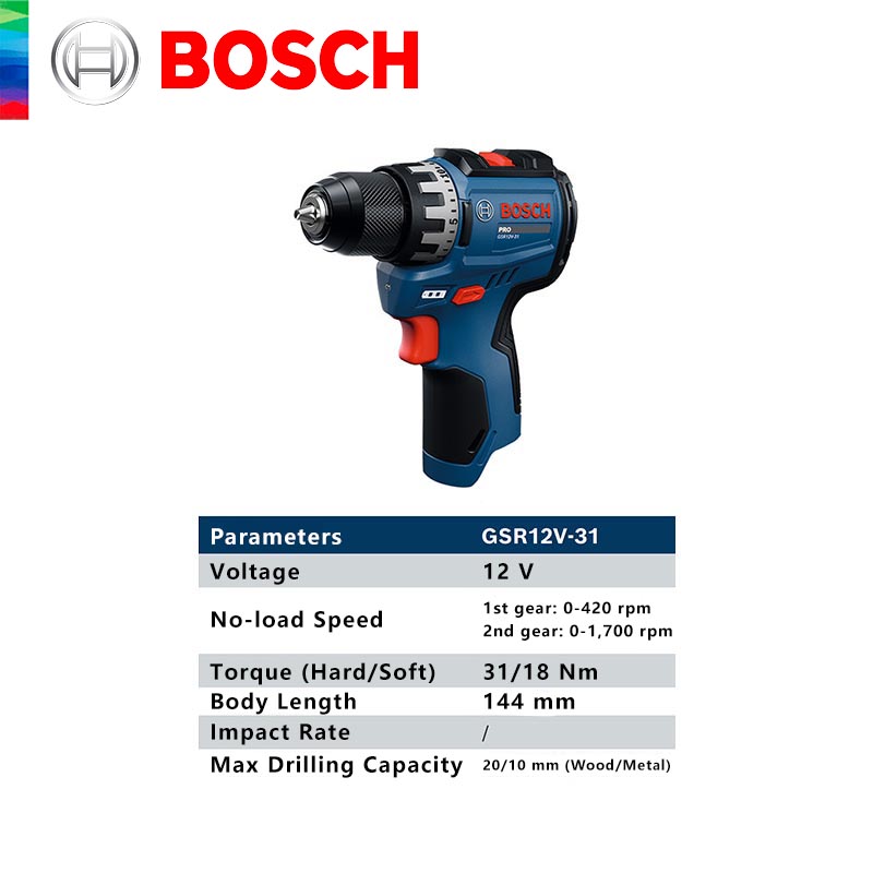 Taladro Atornillador Inalámbri - Power Tools Professional reseña y precio