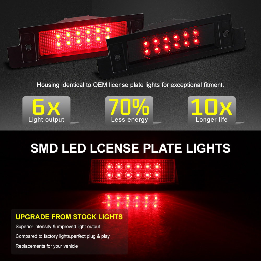 1 Uds. Luz trasera LED de mont - Power Tools World reseña y precio