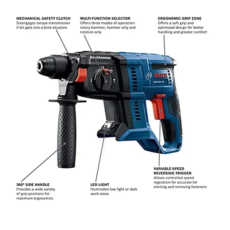 Martillo Rotatorio Inalámbrico - Power Tools Professional reseña y precio