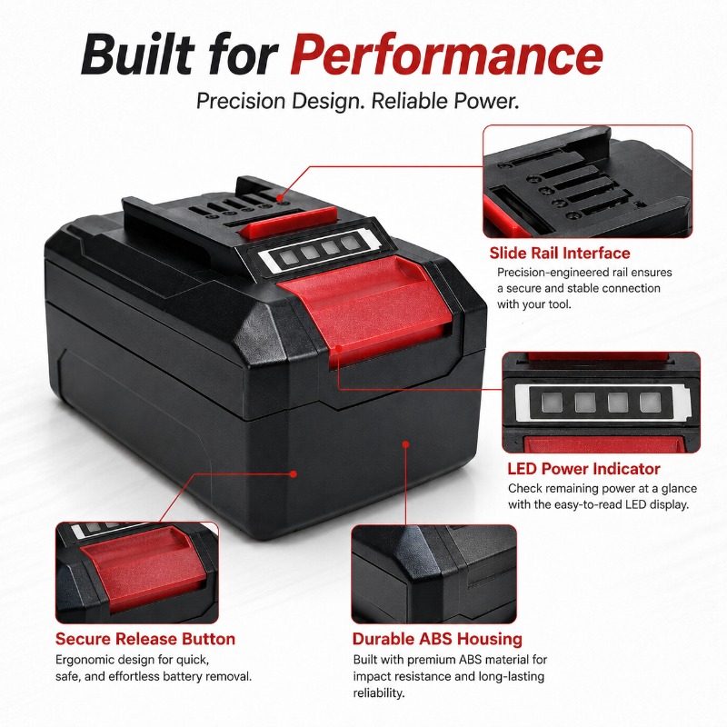 Batería de Repuesto de Iones d - Power Xchange Tools reseña y precio