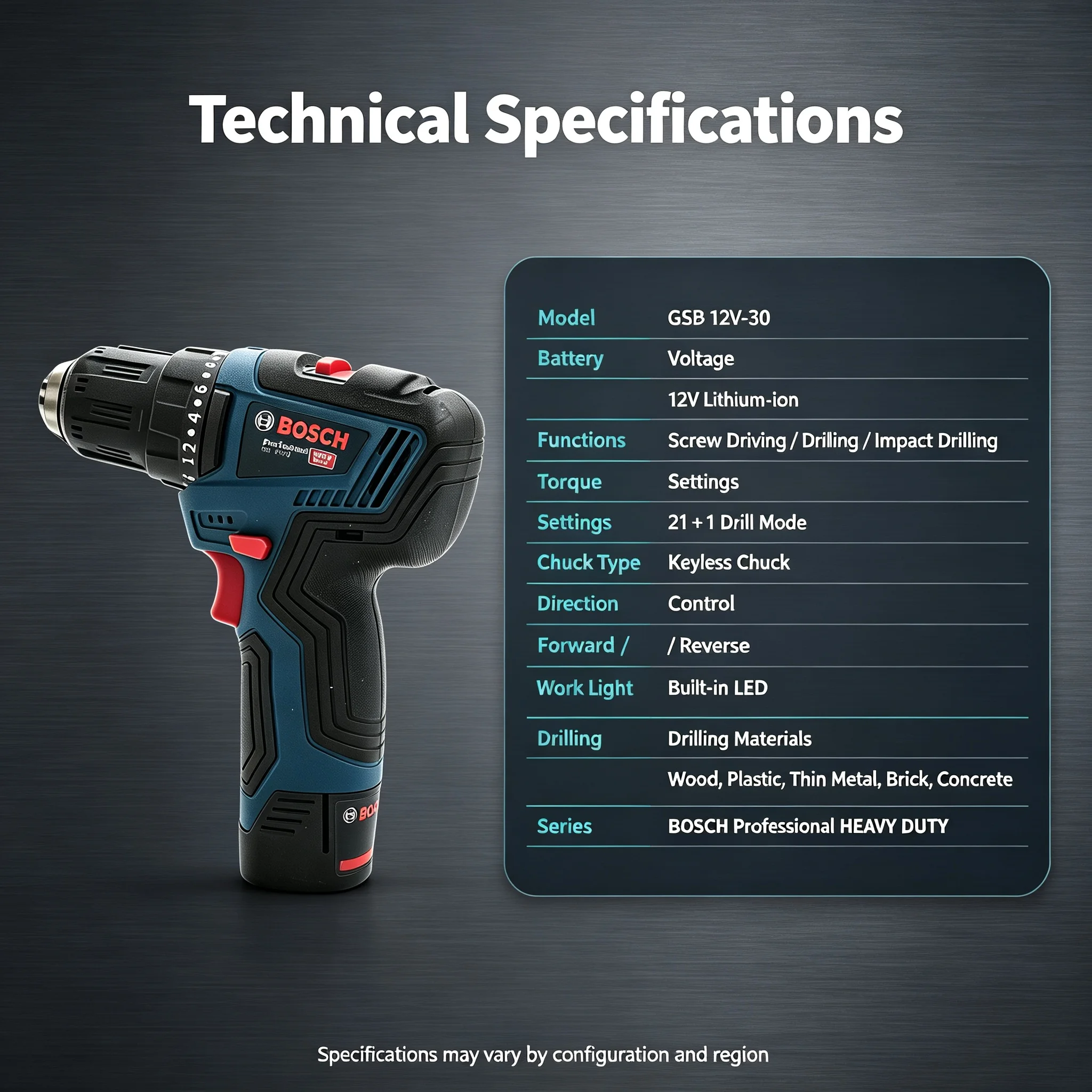 Taladro Atornillador Inalámbri - Power Tools Professional reseña y precio